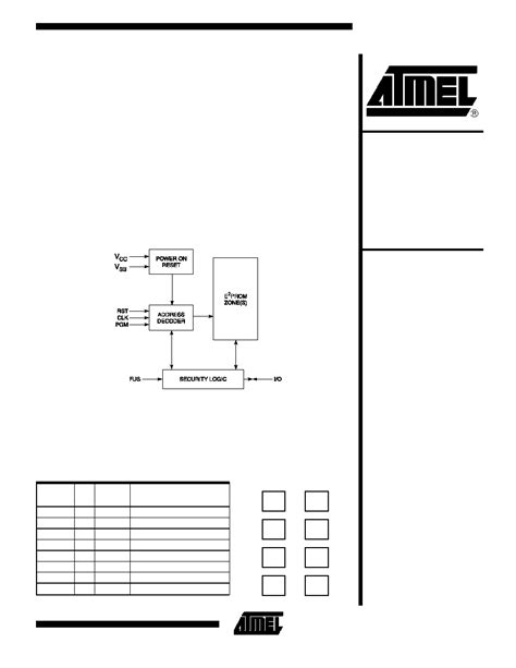 atmel smart card ics|Atmel Releases a Complete Family of Serial, USB and PCMCIA .